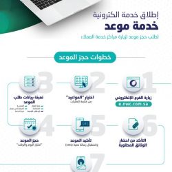 جامعتان سعوديتان تتصدّران العرب وتحقّقان مراكز متقدمة عالمياً