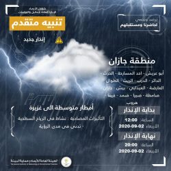 امين منطقة جازان يصدر قراراً بتثبيت المهندس ناصر عطيف رئيسا لبلدية الشقيق