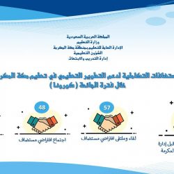 دائرة الثقافة والسياحة في أبوظبي تعلن اعتمادها شهادة كوشر في فنادق الإمارة