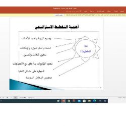“التوجيه والإرشاد” بتعليم مكة ينفذ البرنامج التدريبي (كيف تختار تخصصك الجامعي)