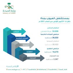 تعليم الرياض يدعو منسوبيه للالتحاق ببرامج معهد الإدارة العامة