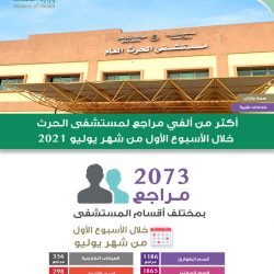 *فريق العظام الجراحي بمستشفى أبو عريش العام ينجح في تغيير مفصل الحوض لتسعينية*